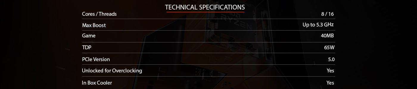 AMD Ryzen 5 7600 Desktop Processor - from tpstech.in